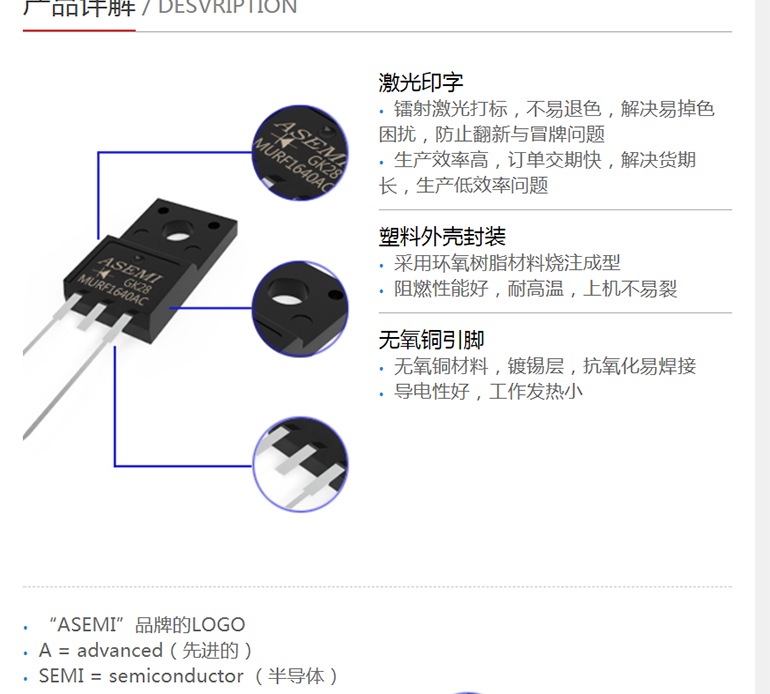 MURF1660AC MURF1660AC