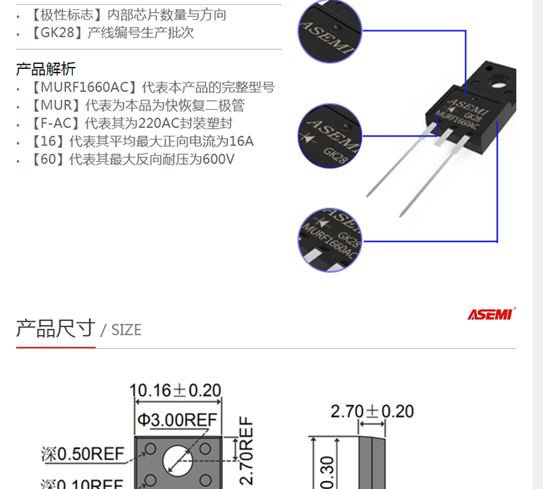 MURF1660AC MURF1660AC