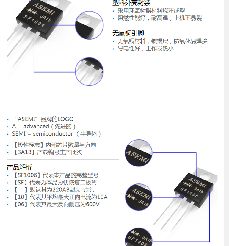 SF1006