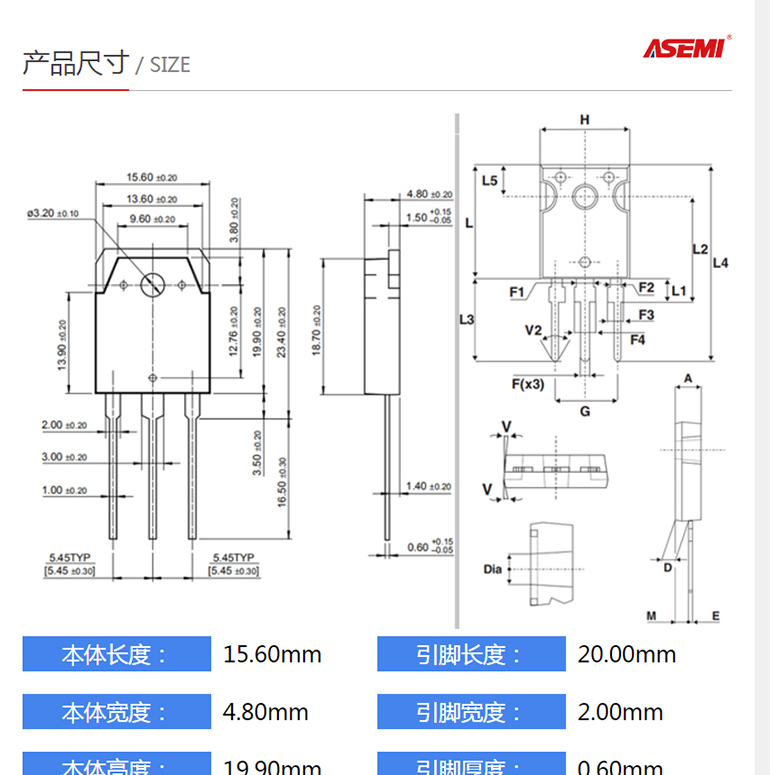 SFP3006