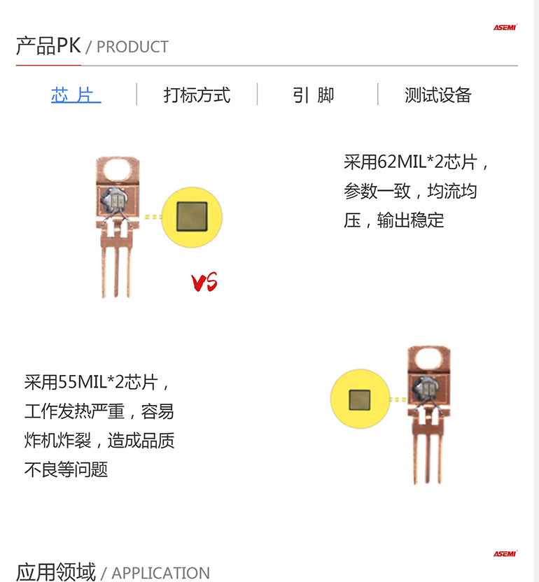 SB10100LCT