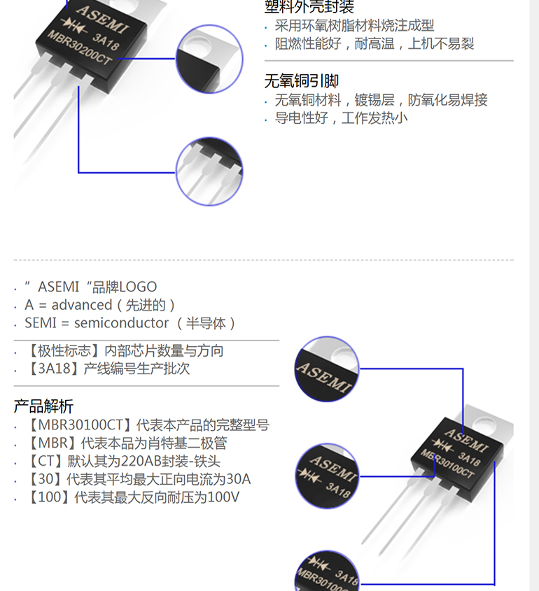 MBR3045CT