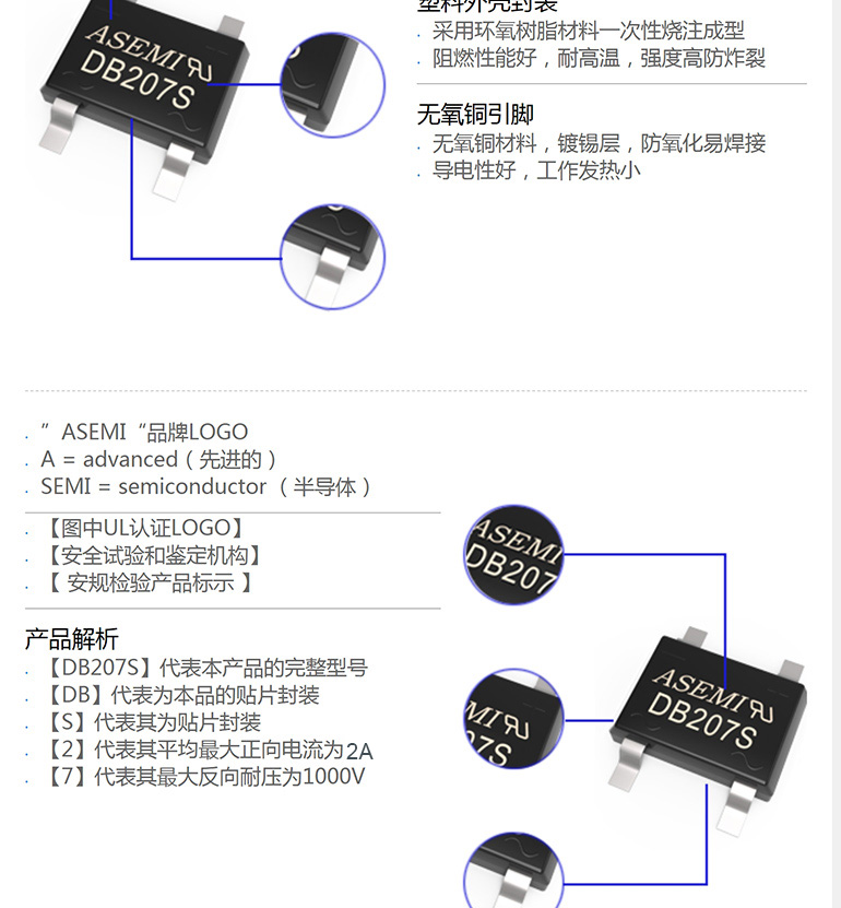 db207s db207s