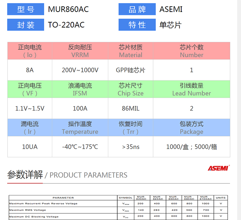 MUR860AC