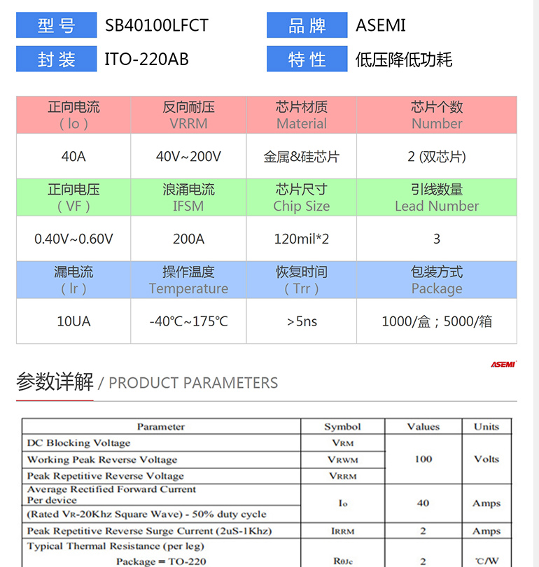 SB40100LFCT