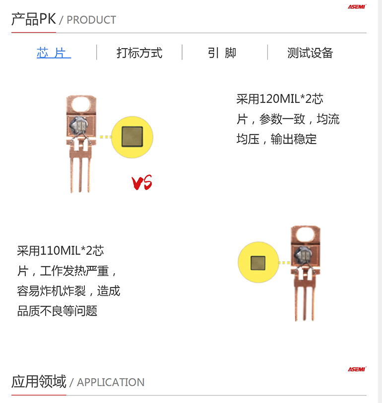 SB40100FLCT