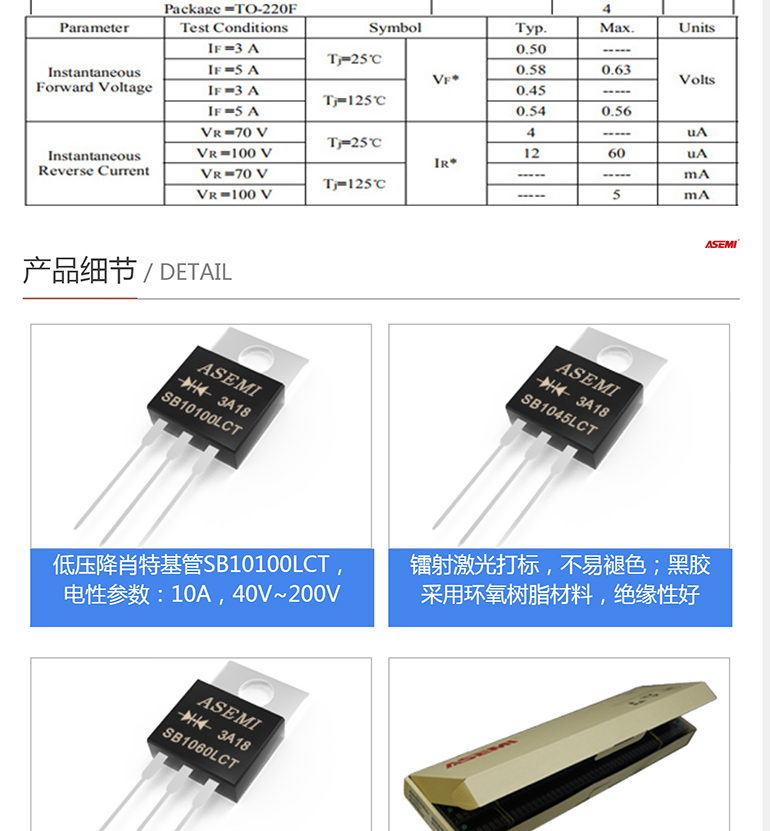 SB10100LCT