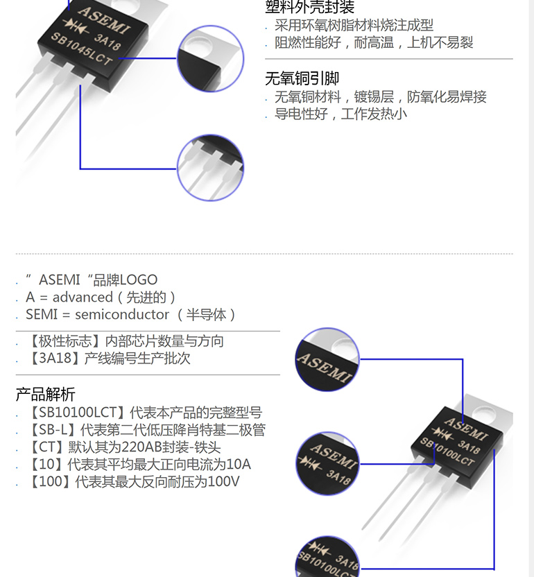 SB10100LCT