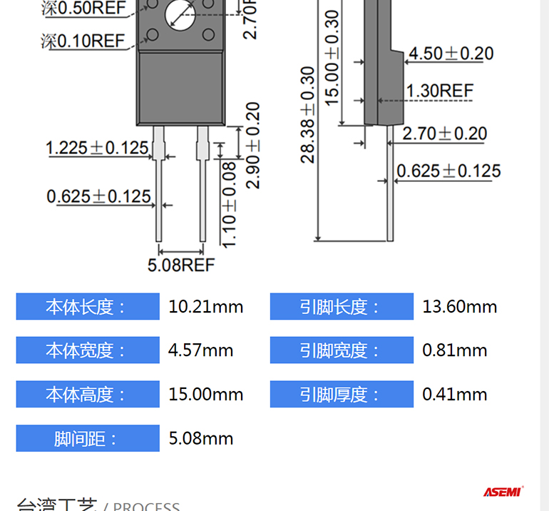 MURF1060CT