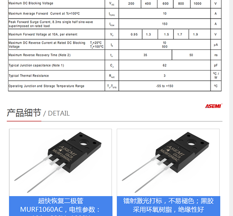 MURF1060CT