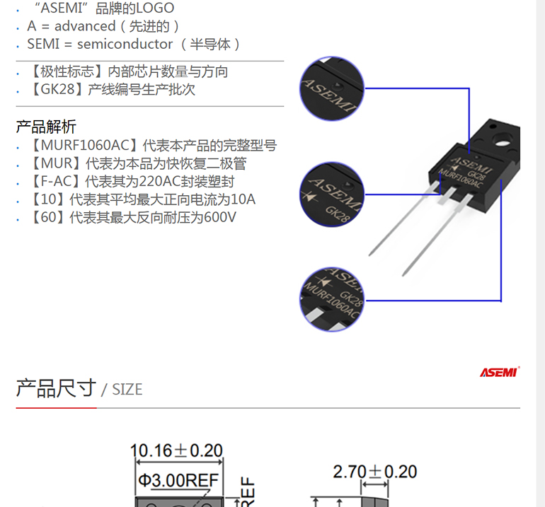 MURF1060CT