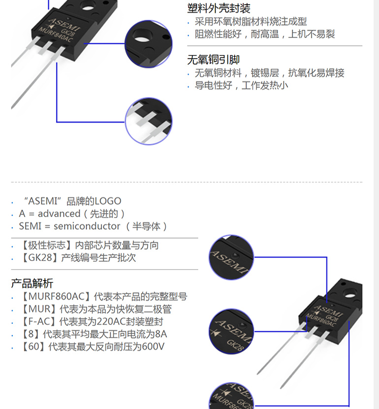 MURF860AC