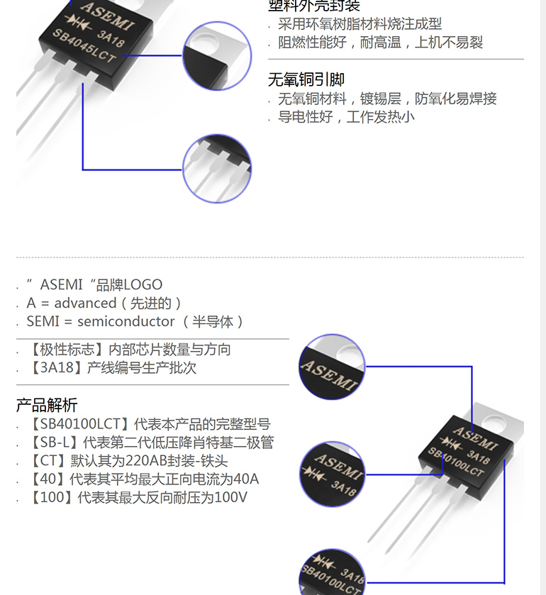 SB40100LCT SB40100LCT