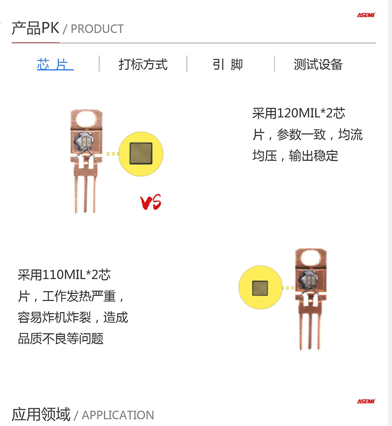 SB40100LCT SB40100LCT