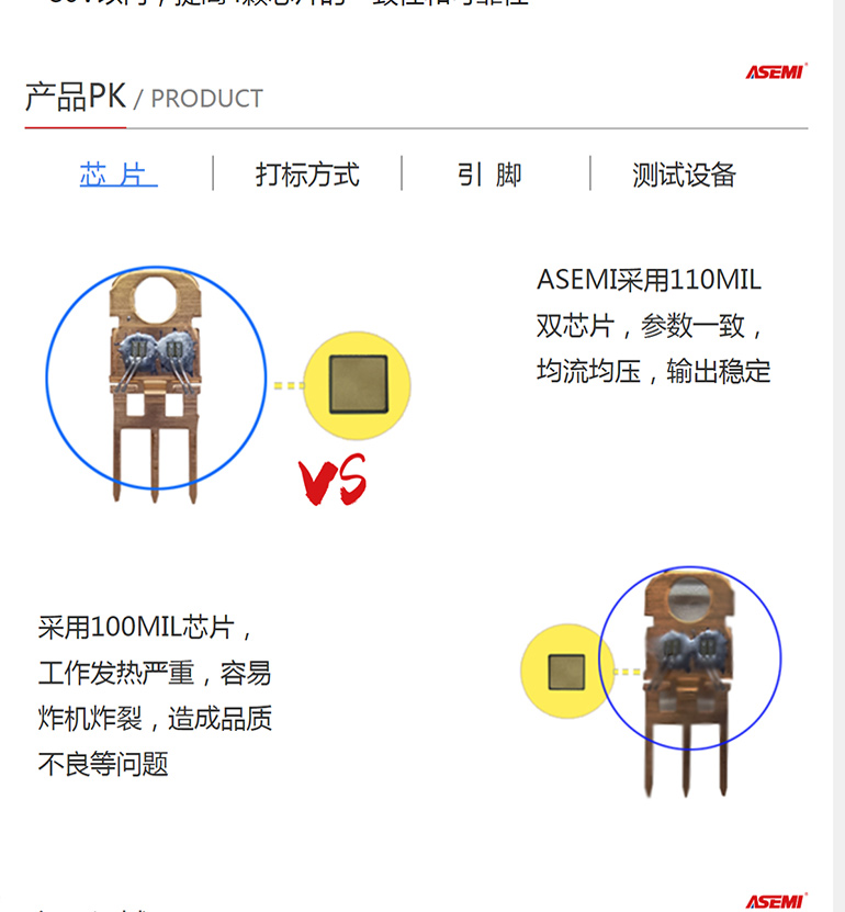 MUR3060PT MUR3060PT