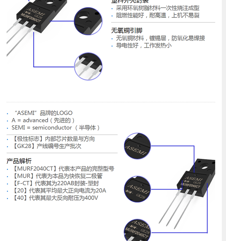 MURF2060CT