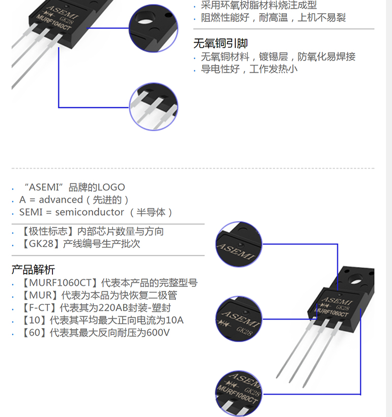 MURF1060CT