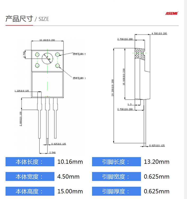 MURF1060CT