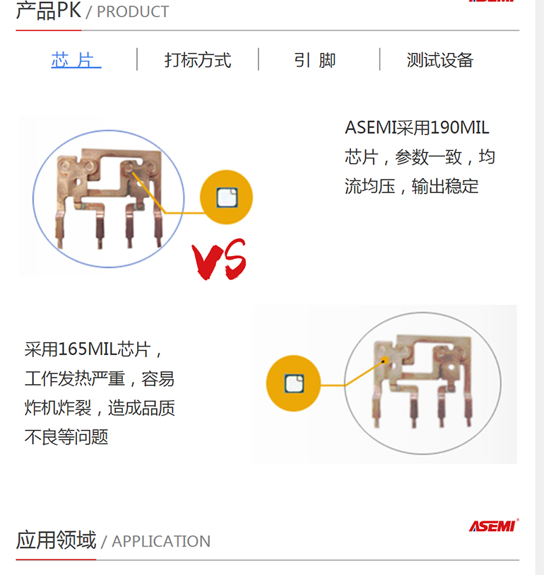 RBV5010 RBV5010