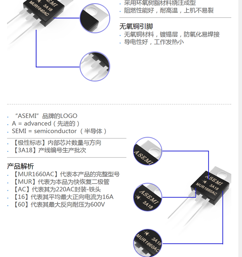 MUR1660AC