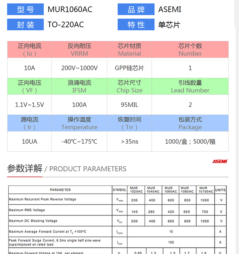 MUR1060ACMUR1060AC