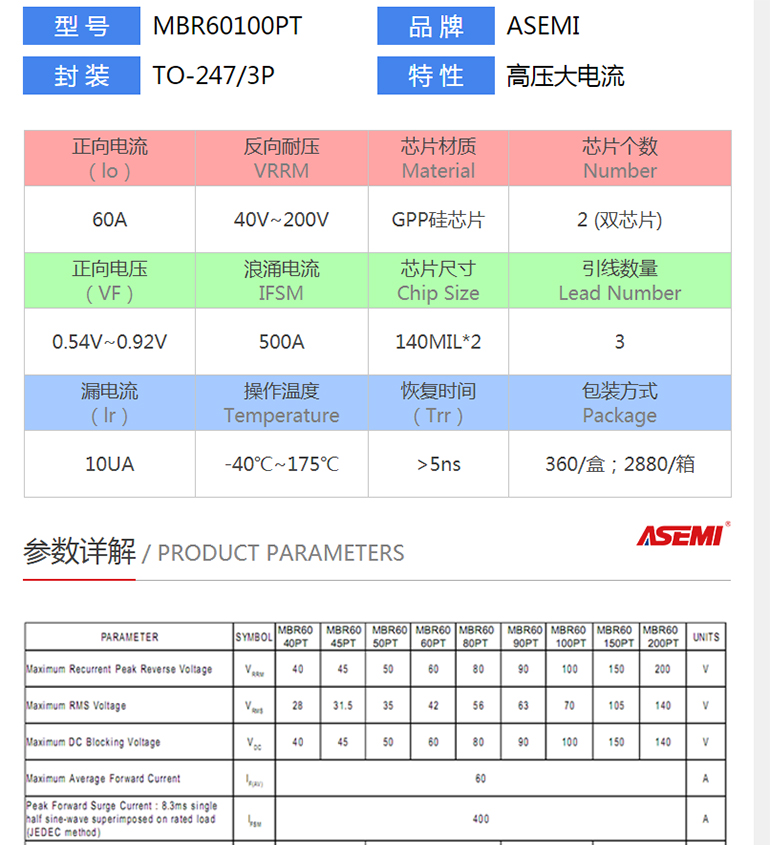 MBR60200PT