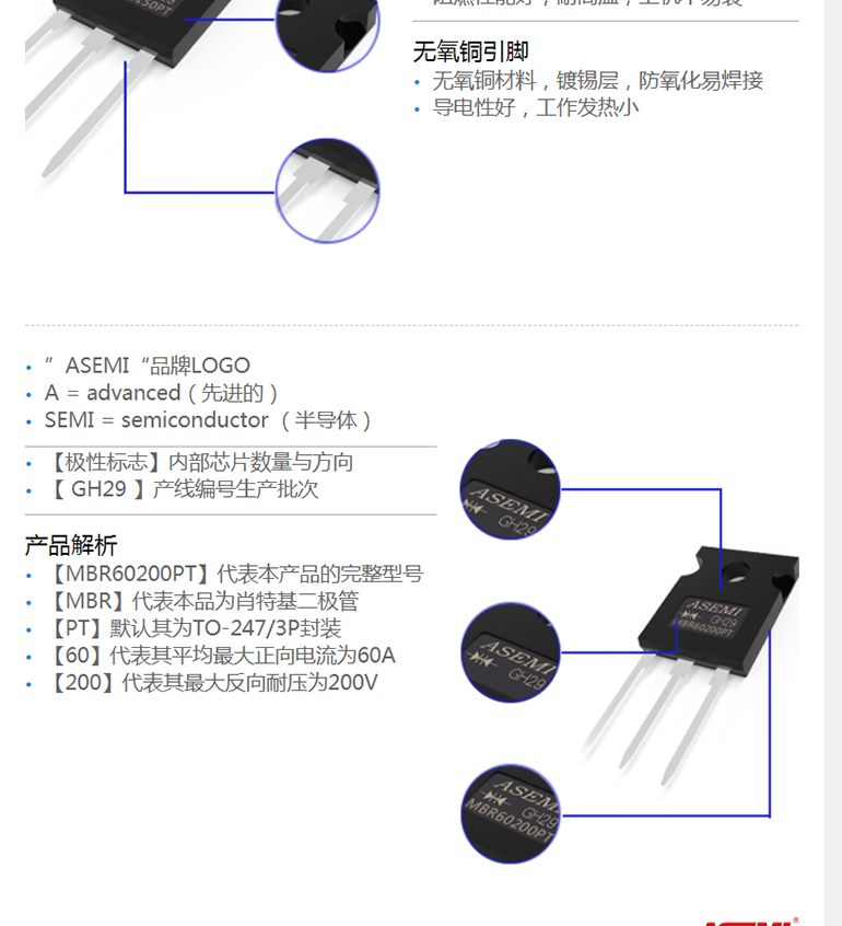 MBR60200PT