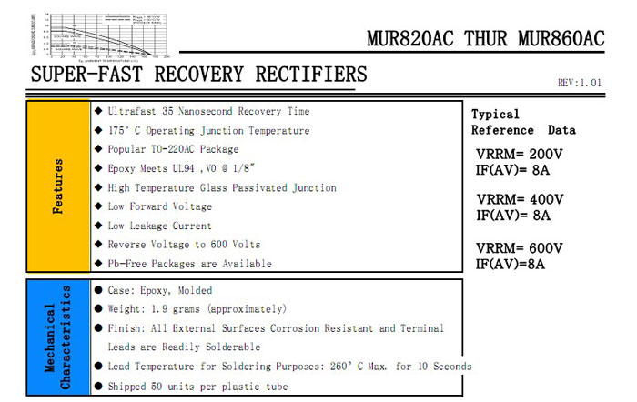 MURF840AC超快恢复二极管参数规格书下载